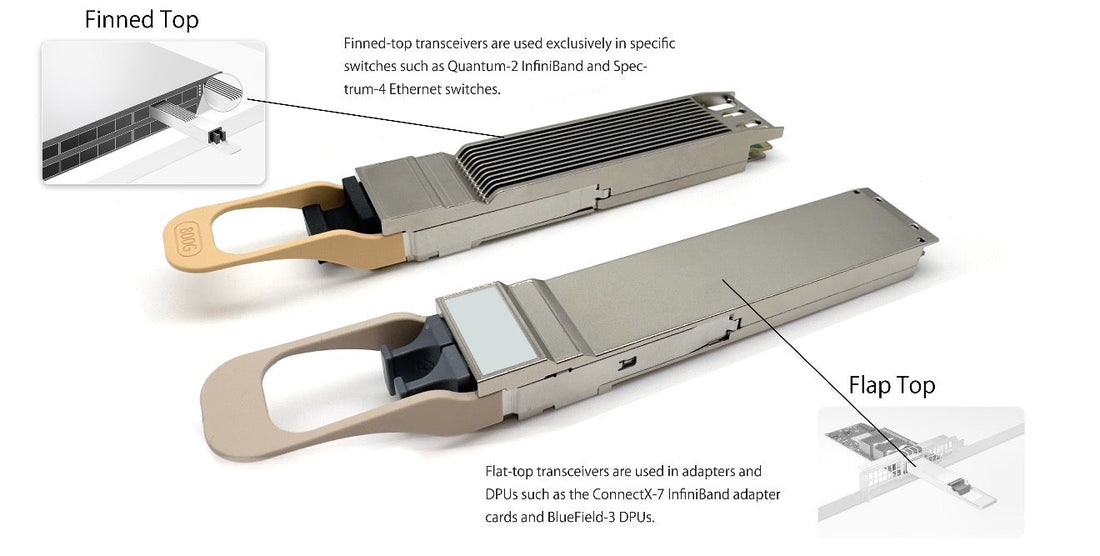 Different Connector Shells Match Different Devices: Finned Top vs. Flat Top Transceivers