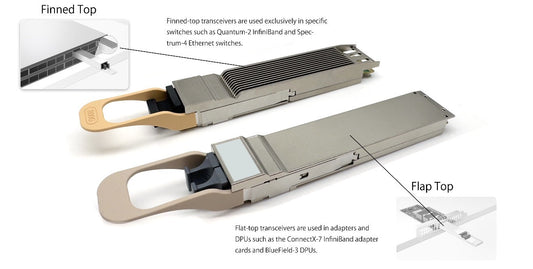 Different Connector Shells Match Different Devices: Finned Top vs. Flat Top Transceivers