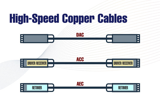 High-Speed Copper Interconnects for Modern Data Centers: A New Era with DAC, ACC, and AEC