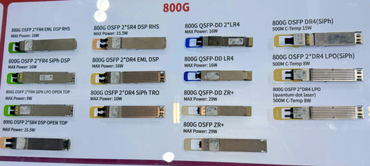 Unlocking 800G: A Guide to Next-Generation Optical Transceivers