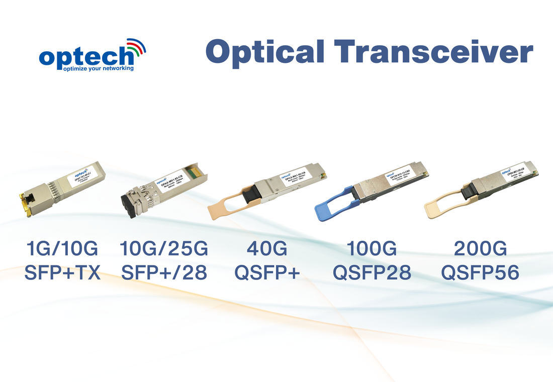 1G / 10G SFP+TX 10G / 25G SFP+ / 28 40G QSFP+ 100G QSFP28 200G QSFP56
