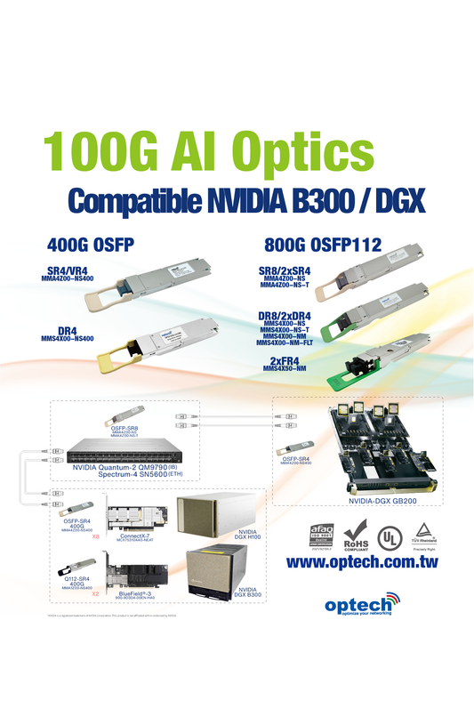 Optech at COMPUTEX 2026 Taipei: 100G AI Optics for NVIDIA B300 / DGX AI Data Centers