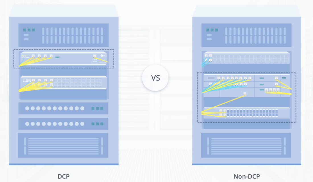 Compact 1U All-In-One Solution for Space and Deployment Efficiency