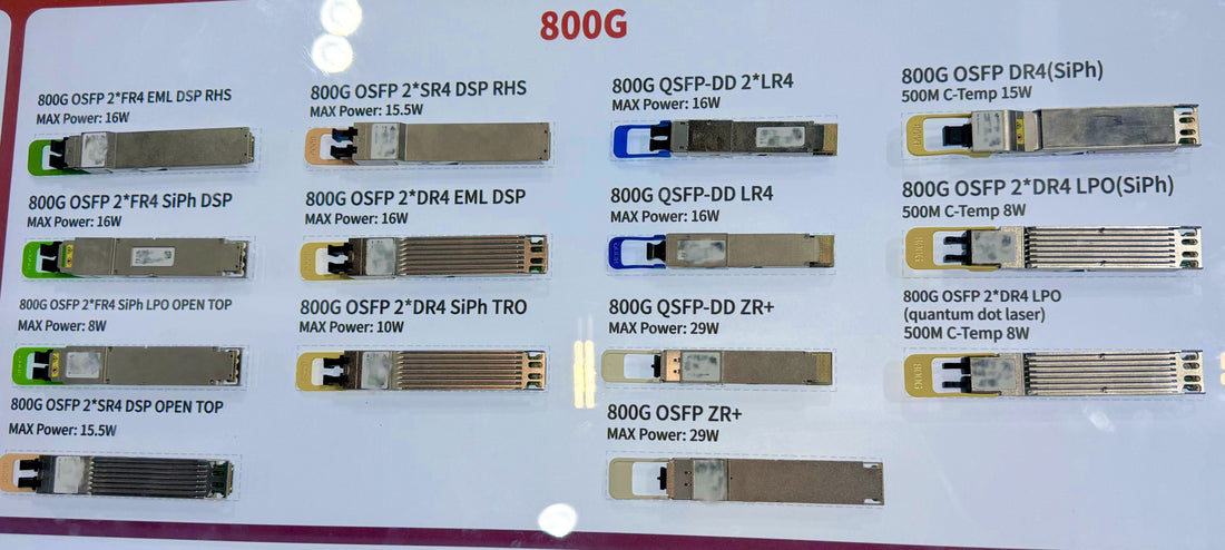 Unlocking 800G: A Guide to Next-Generation Optical Transceivers