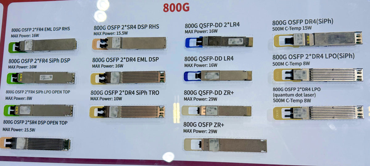 Unlocking 800G: A Guide to Next-Generation Optical Transceivers – QSFP ...