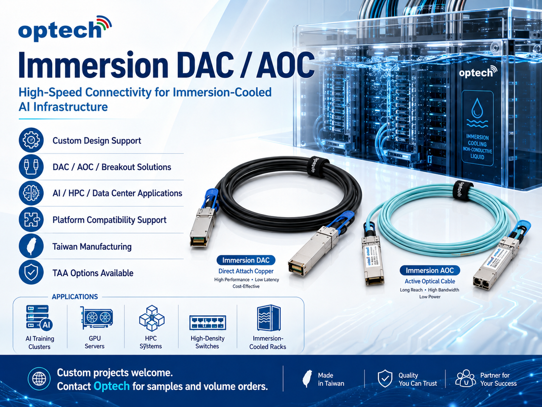 Immersion DAC  AOC Solutions for AI Data Centers 