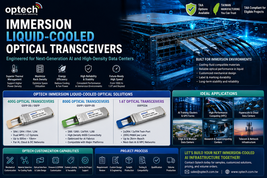 Immersion Liquid-Cooled Optical Transceivers for AI Data Centers