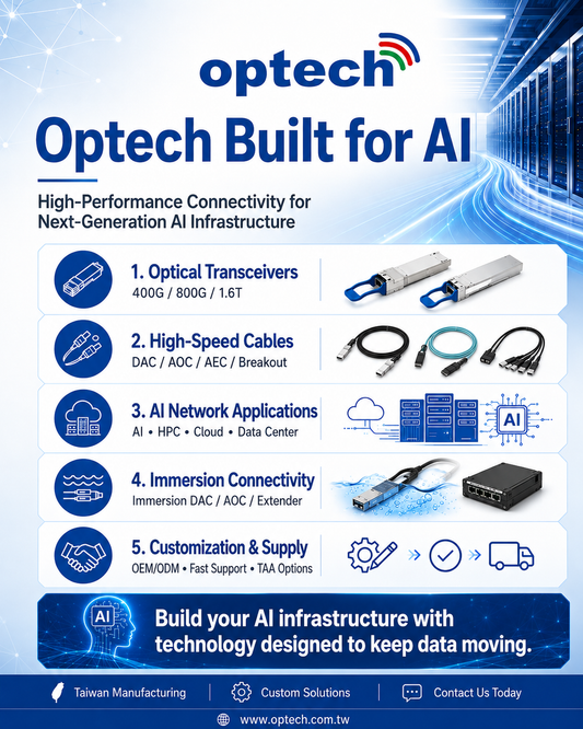 Optech Built for AI High-Speed Optical and Connectivity Solutions for AI Data Centers