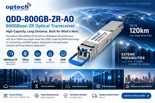 QDD-800GB-ZR-AO