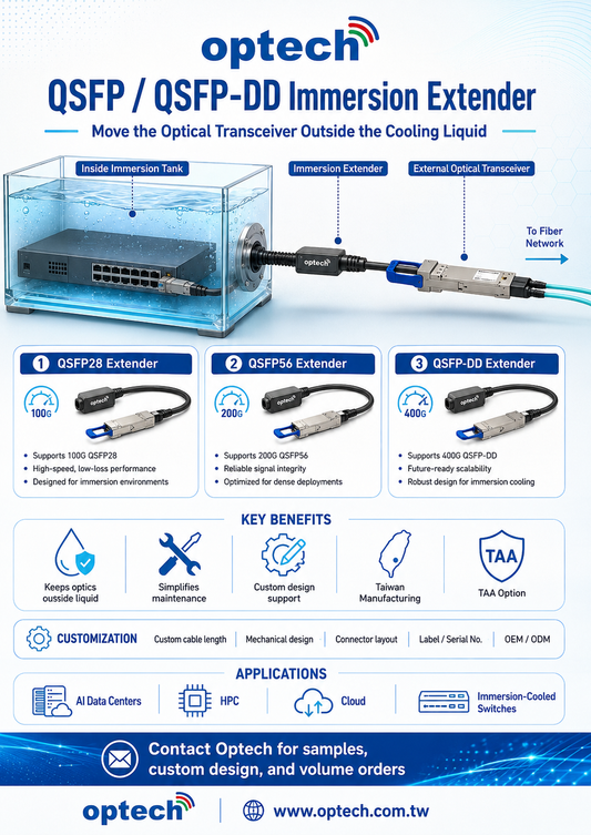 QSFP QSFP-DD Immersion Extender for Liquid-Cooled AI Data Centers