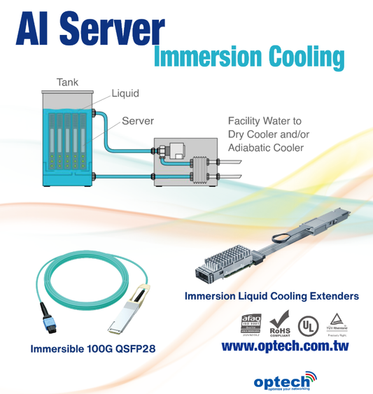 AI Server Immersion Cooling: 100G QSFP28 & Extender Solutions | Optech